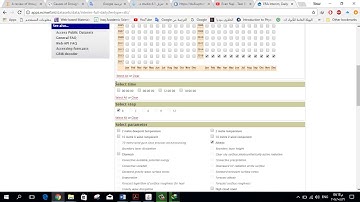ecmwf reanalysis datasets (ERA-Interim)