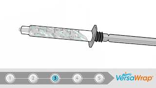 VersaWrap Gel Method