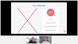 Content Management Systems CMS   what this actually means