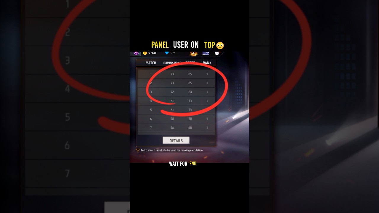Panel user 😳💀or not In FFMIC tournaments|| 