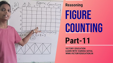 Part 11 Figure Counting Square आकृतियों की गणना Learn Reasoning Questions Victory Education