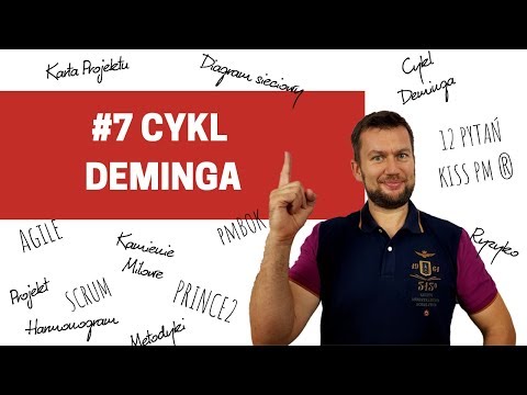 Słowo 7: Cykl