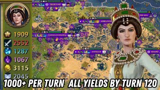 Dominate Civ 6 Science Victory with Theodora