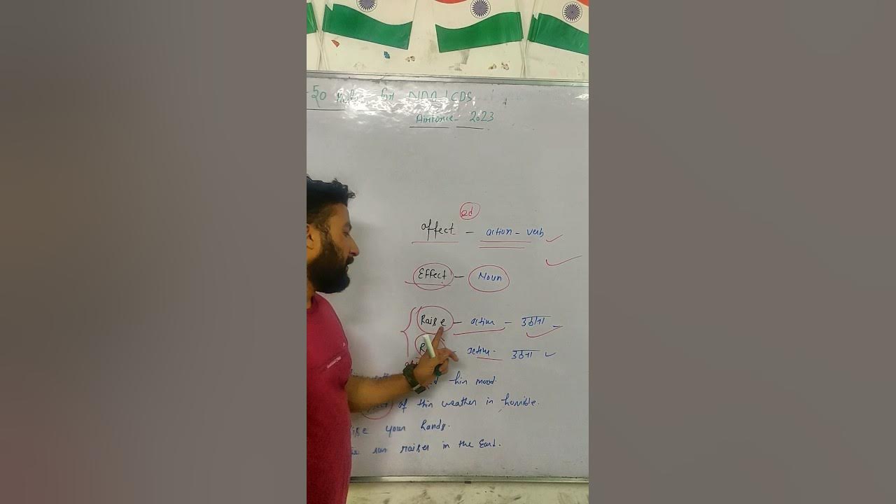 RAISE RISE Difference NDA I CDS PYQ s Special Rule raise-rise-difference-nda-i-cds-pyq-s-special-rule