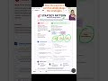 Strategy design pattern