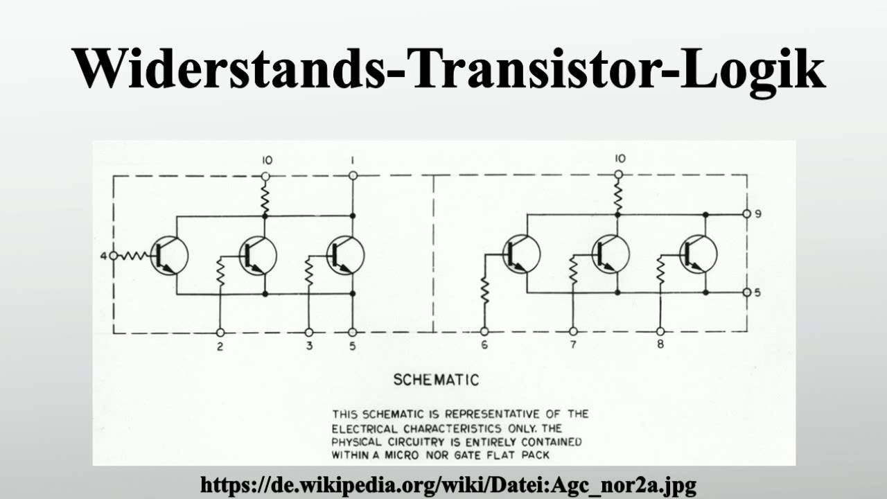 Was Ist Eine Ttl-Logik? | Typen und Funktionen (NAND, XOR, AND, OR, NOT ...