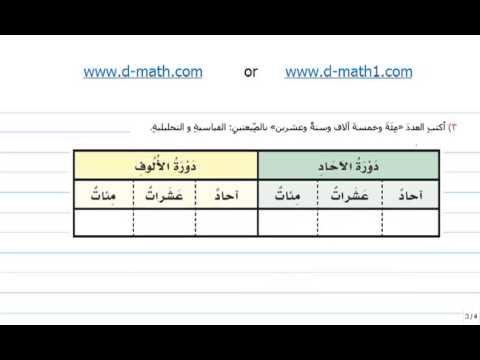 الالوف احاد ما الرقم