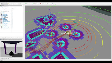 Navigation2 simulation using an ignition gazebo