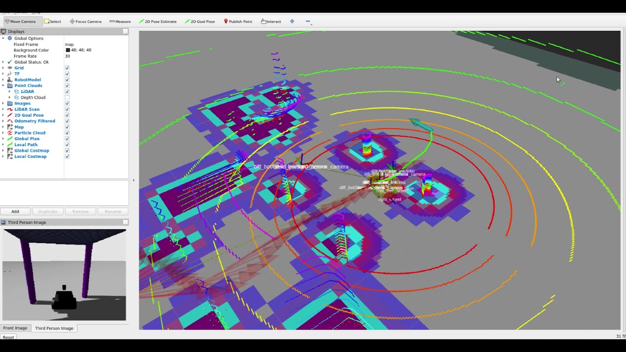 Ignition Gazebo Source Code at Pamela Flores blog