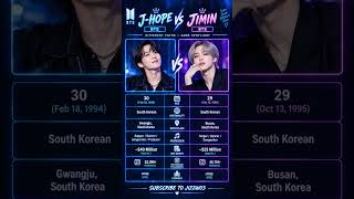 J-Hope vs Jimin 🔥 BTS Comparison | Net Worth, Age & Instagram | Who Wins 💙💜 #BTS #Shorts
