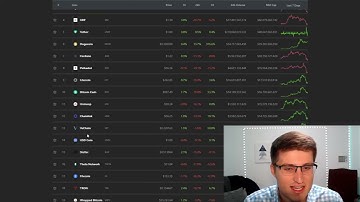 CRYPTO CRASH  DO THIS NOW!!! 🚀