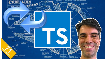 71 - Inversão de Dependência com TypeScript (SOLID)