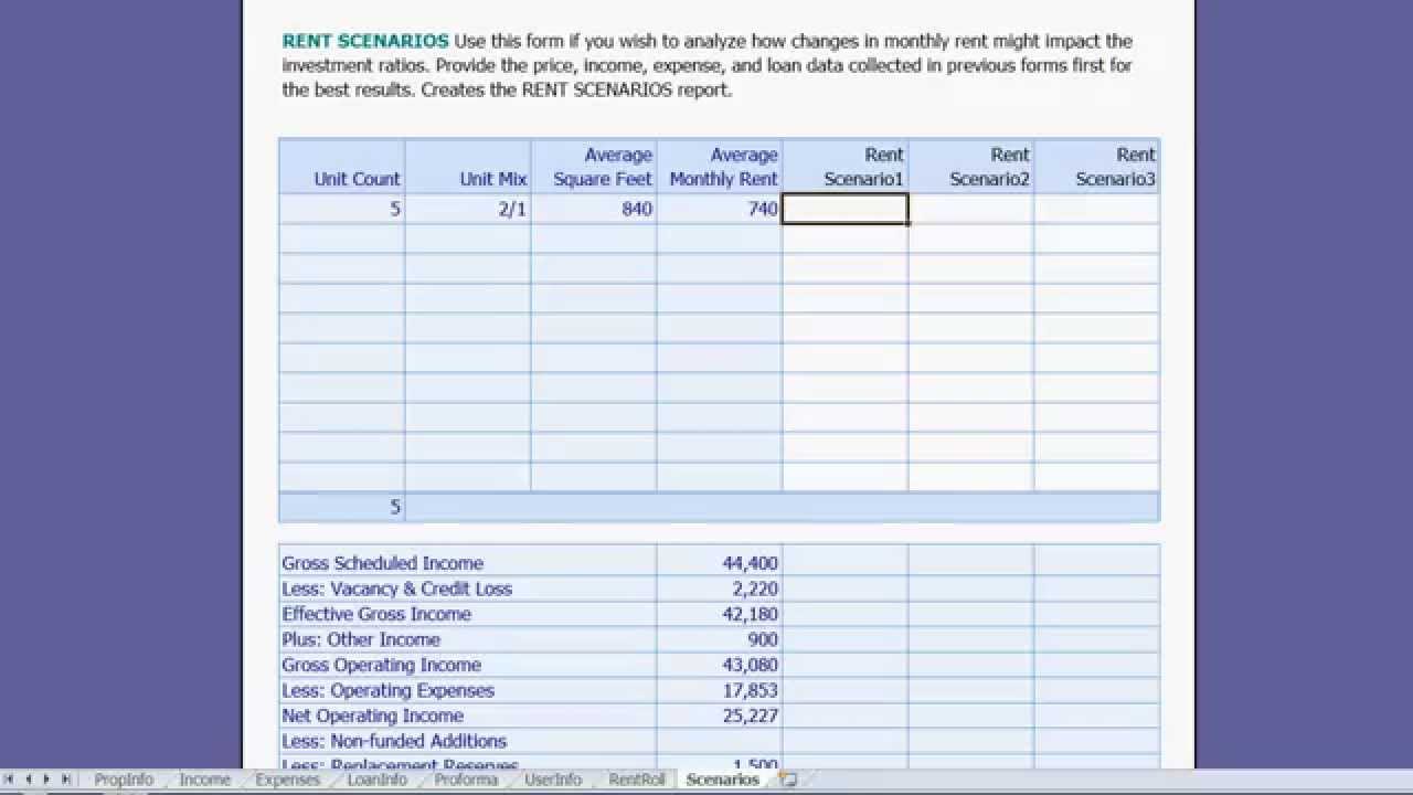 Sample Rent Scenario ProAPOD Rent Scenarios Analysis - A Unique Rental Property Valuation ...