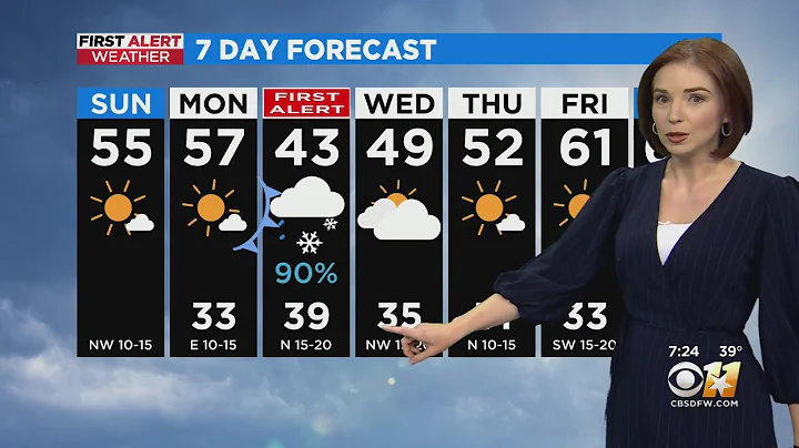 First Alert Weather Day issued for Tuesday due to rain, snow threat