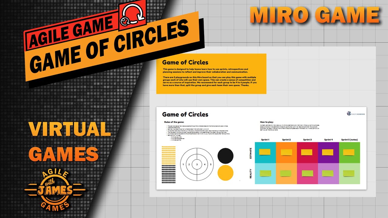 Game of Circles - Agile Game - Miro 