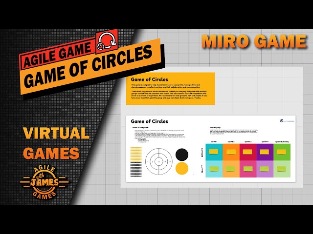 Game of Circles - Agile Game - Miro 