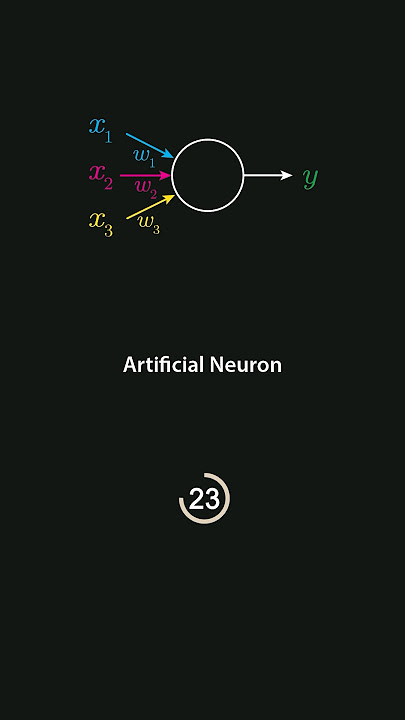 Download lagu Neural Network is a Ridiculous Name.