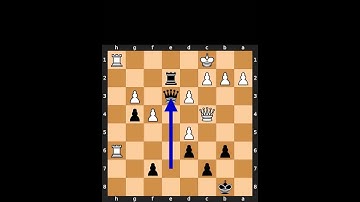 Chess Puzzle - Lichess - 8th of August, 2023 #chess #shorts