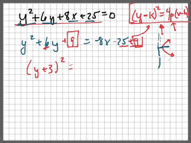 1) Sketch the parabola, and lable the focus, vertex and directrix. a) (y - 1)^2 = -12(x + 4) b) i) y^2 - 6y -2x + 1 = 0, ii) y =