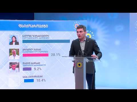 ფრაქცია „ქართული ოცნების“ თავმჯდომარის მამუკა მდინარაძის განცხადება