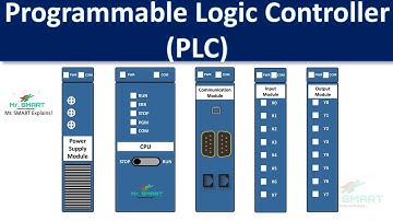 PLC