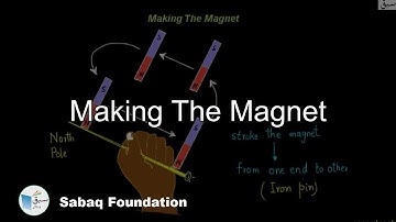 Making The Magnet, General Science Lecture | Sabaq.pk