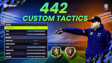 *INSANE* THE TACTICS YOU NEED BEST PRO META 442 CUSTOM TACTICS (POST PATCH) | FIFA 22