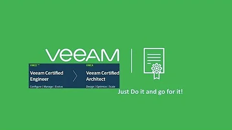 Best Training for VMCE and VMCA Exams: Veeam Backup & Replication Concepts