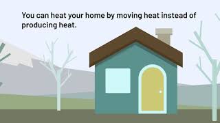 Gas Heat Pumps Explained