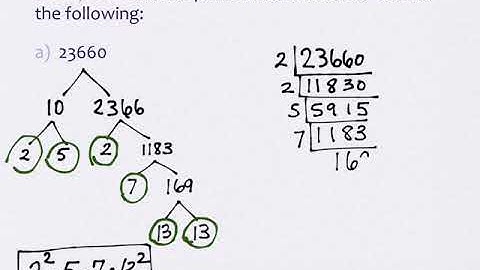 4.2 Prime and Composite Numbers (part 1)