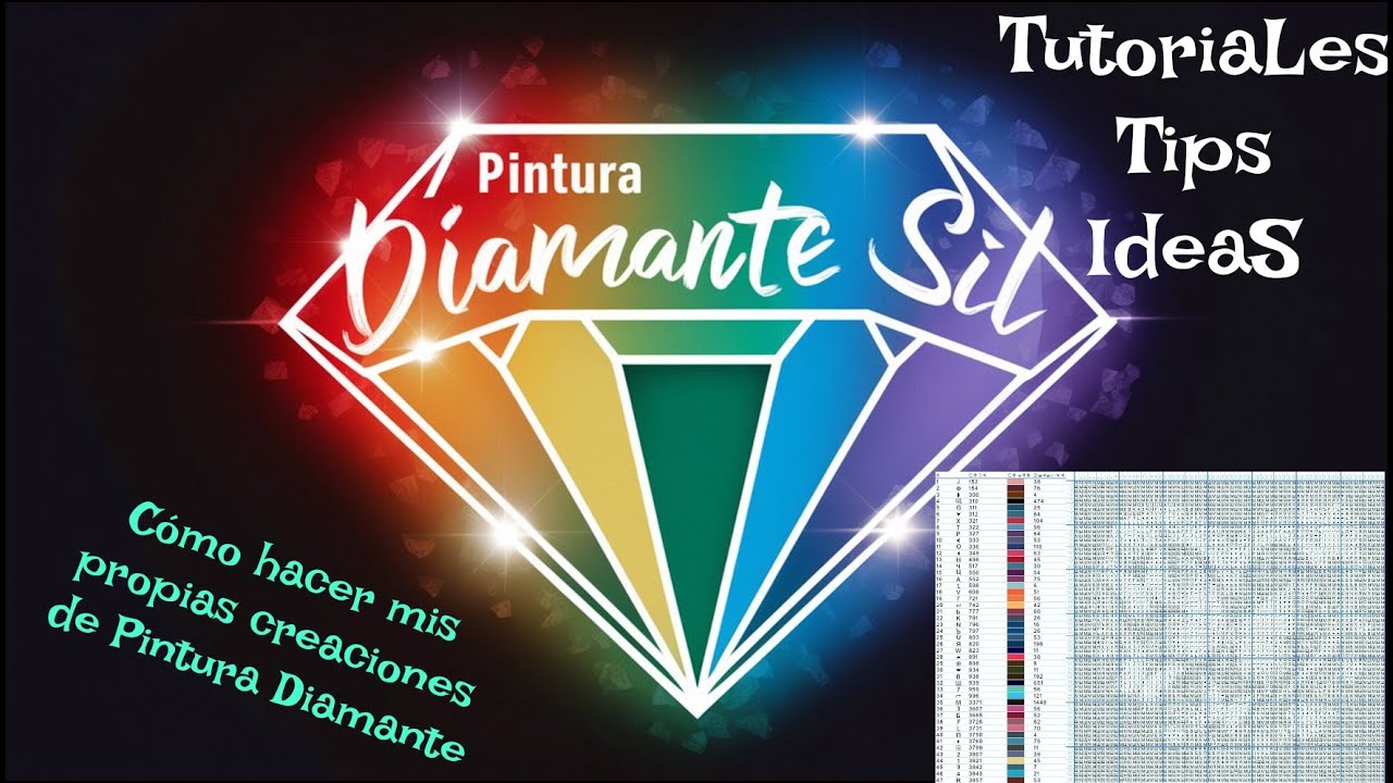Crea tus propios lienzos de Pintura con Diamantes 