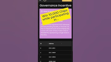 What DOES AC have in the lab? | #algofam #algorand #poker #web3 #blockchain #web3news