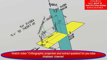 Orthographic projection of point in first quadrant