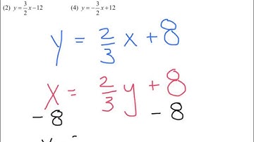 Inverse of linear functions