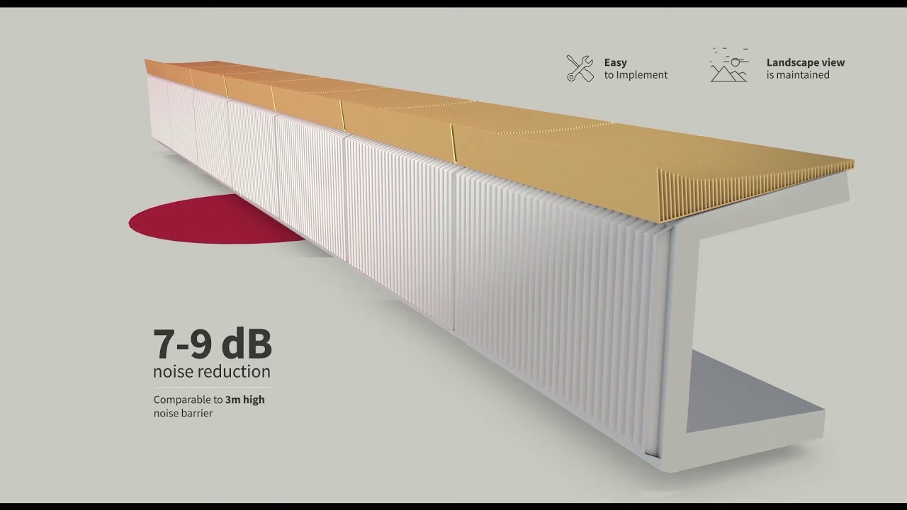 Inzending 4Silence and StaticAir - Categorie: Product Innovatie