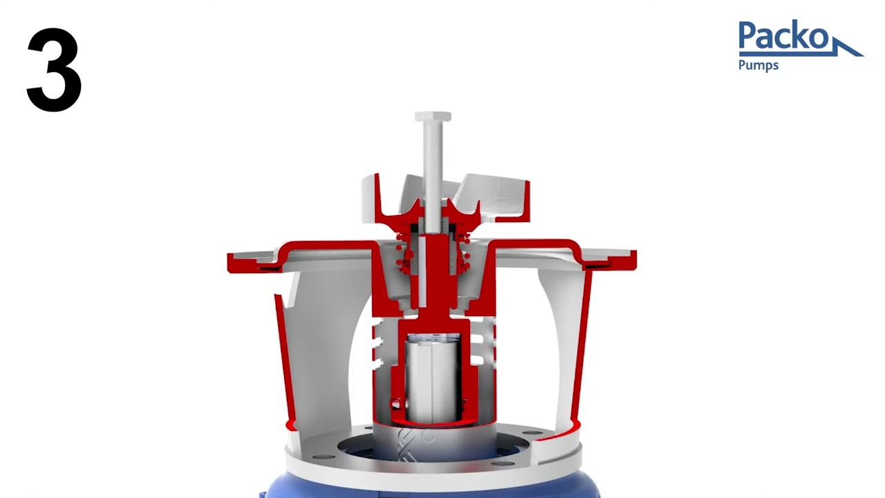 更換-波紋管軸封：FP2、ICP2、PHP2、CRP2、MSP2、MFP2、SFP2、IRP2、IFF2、MFF2