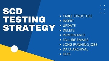 SCD type 2 Testing Strategy | ETL Testing  Strategy |Slowly Changing Dimensions Testing|SCD 2