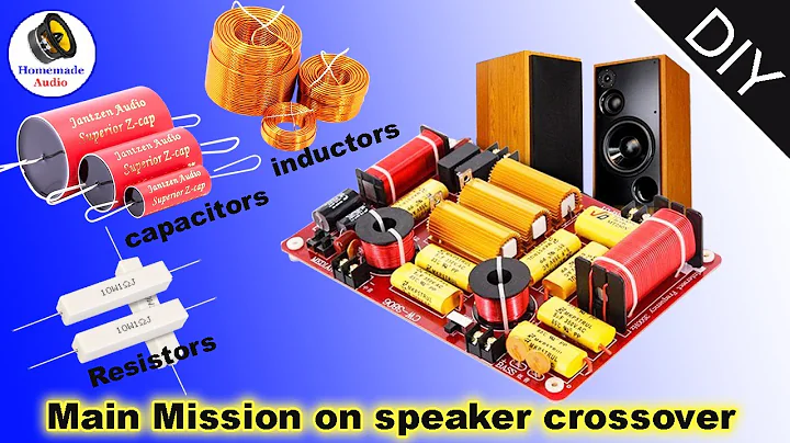 Main mission of capacitors / inductors / resistors in a speaker crossover