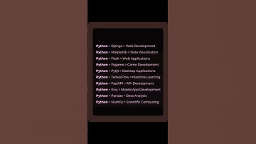 Python Libraries Every Developer Should Master 🚀 #shorts #coding