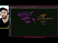 Session 9: Function in programming | Different types of parameters | *args and **kwargs | Python