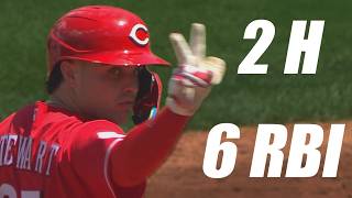 Sal Stewart Ties Career High with 6 RBI vs Yankees!