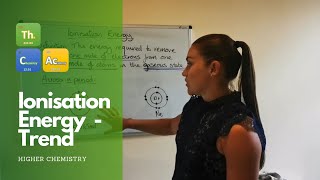 Higher Chemistry - Ionisation Energy Periodic Trend