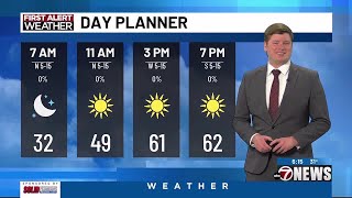Calm weather expected for the back half of the work week | 3/20 AM