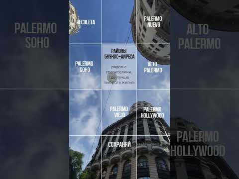 Районы Буэнос-Айреса рядом с госпиталями 🤰🏻