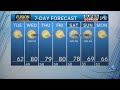 WAVY Weather Morning Update | April 21, 2026