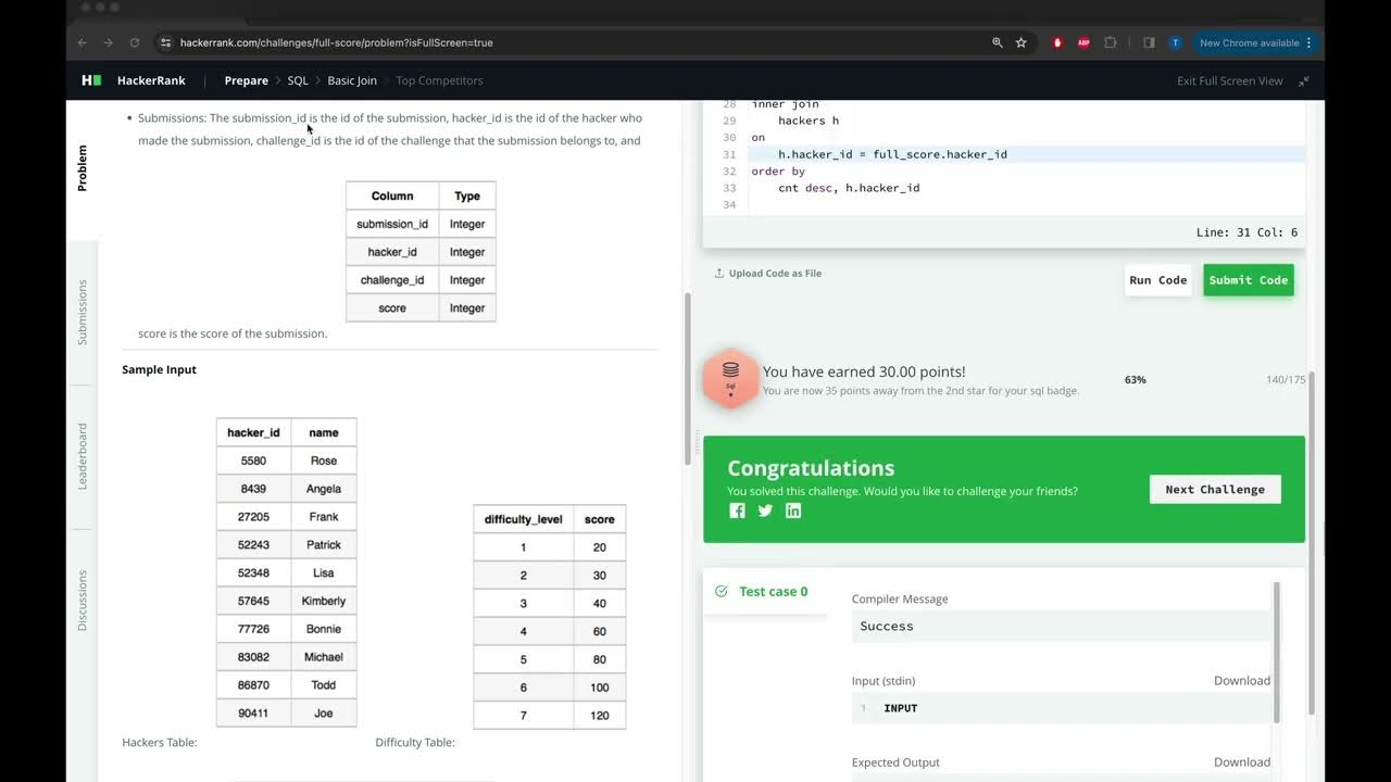 Basic join contest leaderboard top competitors hackerrank solution