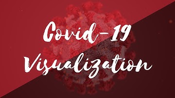 Coronavirus COVID 19 – Live Report Visualizations in WordPress