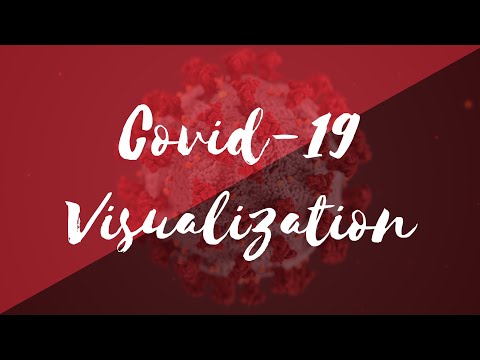 Coronavirus COVID 19 – Live Report Visualizations in WordPress