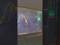 Как инвестировать, бинарные опционы pocket option / опционы для новичков / заработок 2025
