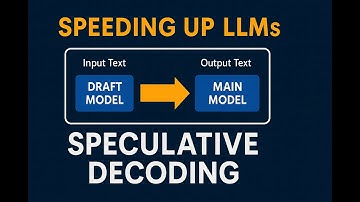 Speeding Up LLM Inference : Speculative Decoding Explained in the easiest manner